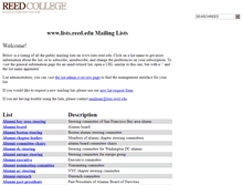 Tablet Screenshot of lists.reed.edu